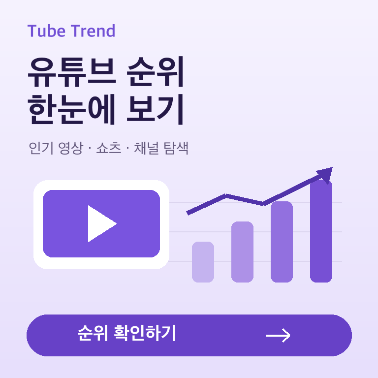 Tube Trend — 유튜브 인기 영상·쇼츠·채널 순위 확인하기
